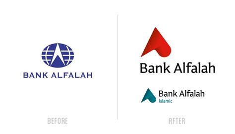 Bank Alfalah’s Way Forward, Starting with a Rebrand | The Desi Design