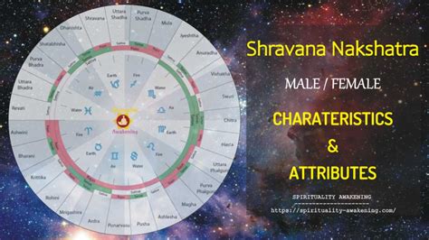 Shravana Nakshatra: Twenty-Second Nakshatra in Astrology