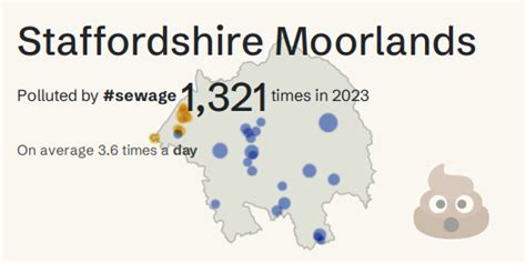 Top of the Poops | Constituency | Staffordshire Moorlands