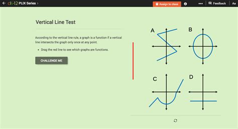 Algebraic Functions: Vertical Line Test Interactive for 8th Grade | Lesson Planet