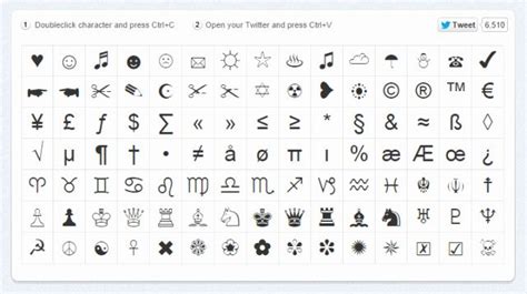 Emoji Text Copy and Paste Elegant Emoticons and Emojis A Brief Introduction to the History ...