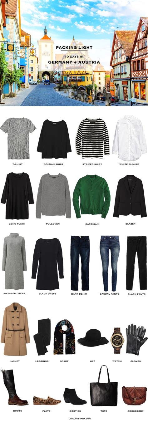 What to Pack for Germany and Austria - livelovesara