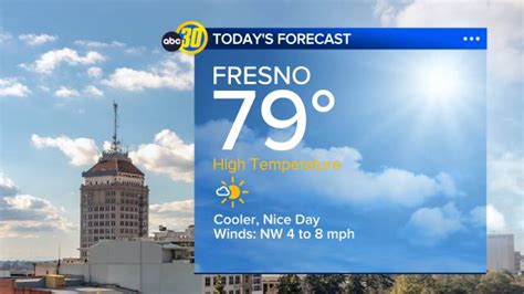 Central California Weather - ABC30 Fresno