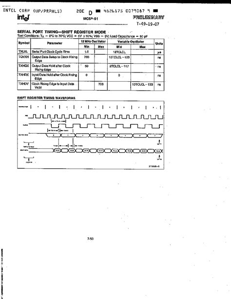 8051 datasheet(10/14 Pages) INTEL | 8 BIT CONTROL ORIENTED MICROCOMPUTERS