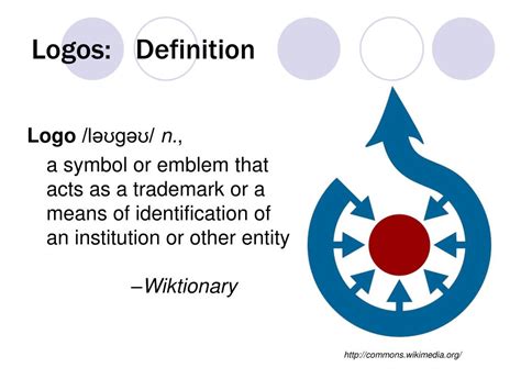 Logos Meaning