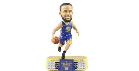 Best NBA Bobbleheads Buying Guide - | Buy Side Sports