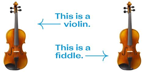 Fiddle vs. Violin: What’s the Difference?