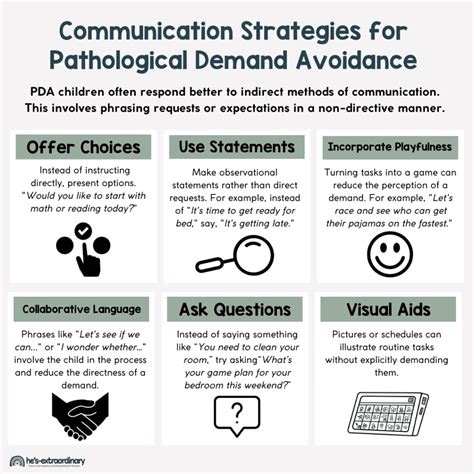 15 Effective Parenting Strategies for Pathological Demand Avoidance