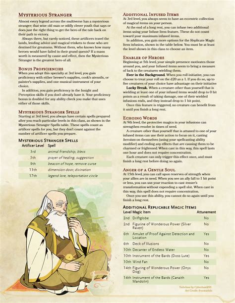 d&d artificer subclasses - Mischievous Logbook Picture Library