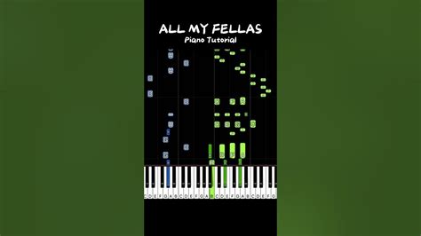 ALL MY FELLAS 弾き方🎹 #piano - YouTube