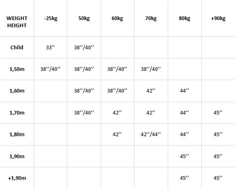 Bodyboard Size Chart