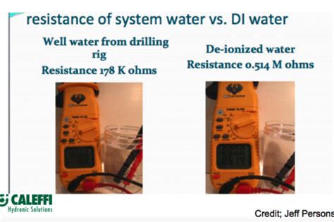 Caleffi 280 Thermostatic Mixing Valve — Heating Help: The Wall