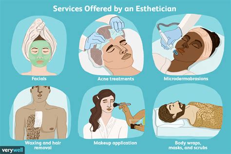 What Is an Esthetician? (2022)