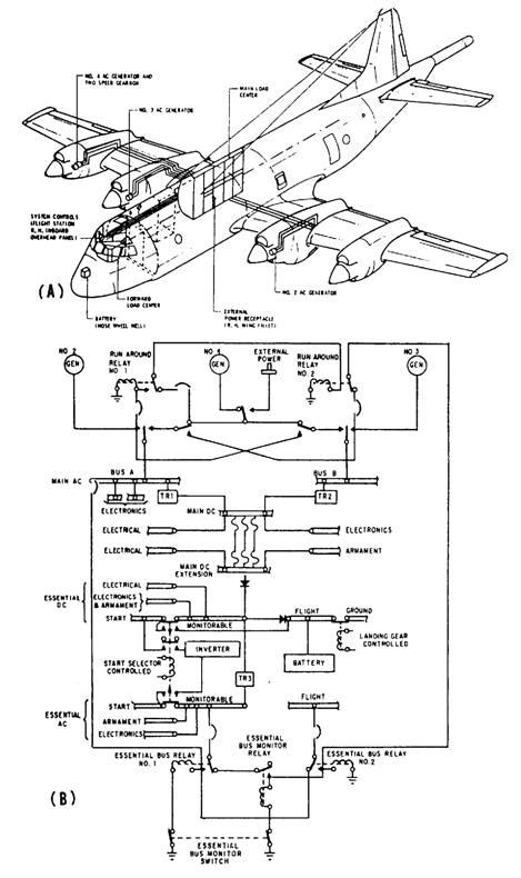 [DIAGRAM] Wiring Diagrams For Aircraft - MYDIAGRAM.ONLINE