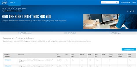 Intel NUC Comparison - Digital Signage Blog