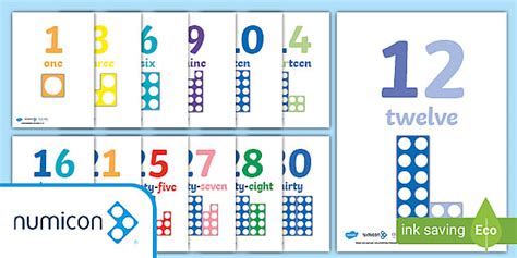 Numicon Posters | Numbers 1-30 Display Posters - Twinkl