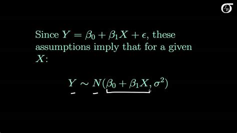 Simple Linear Regression: Assumptions - YouTube