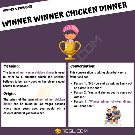 Winner Winner Chicken Dinner: Do You Know the Meaning of this Interesting Idiom? • 7ESL