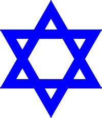 Judaizam - Wikipedia