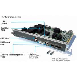 WS-X45-SUP7-E/2 Cisco 4500-E Supervisor Engine WS-X45-SUP7-E/2 Price