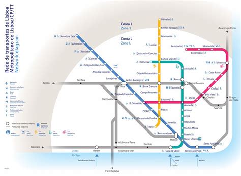 Map of Lisbon Metro, Portugal