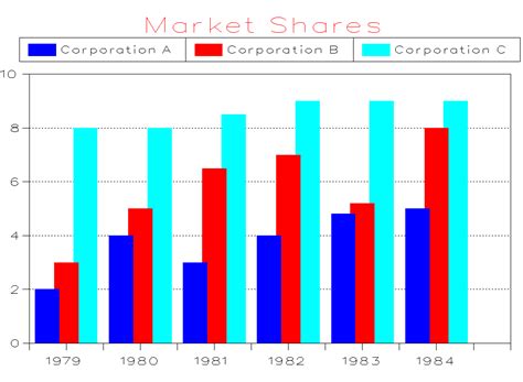 Chart Examples Cliparts Co - Riset