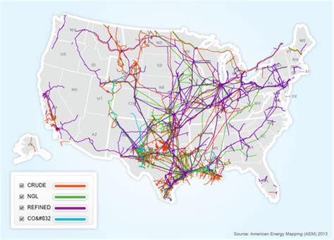 API | Where are the Pipelines?