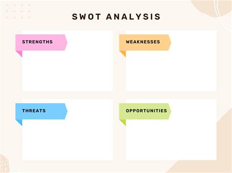 Free And Editable Swot Analysis Templates Canva - vrogue.co