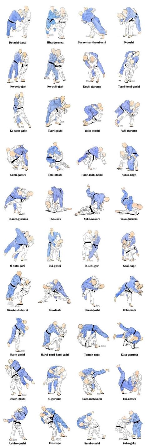 1000+ images about Taekwondo on Pinterest