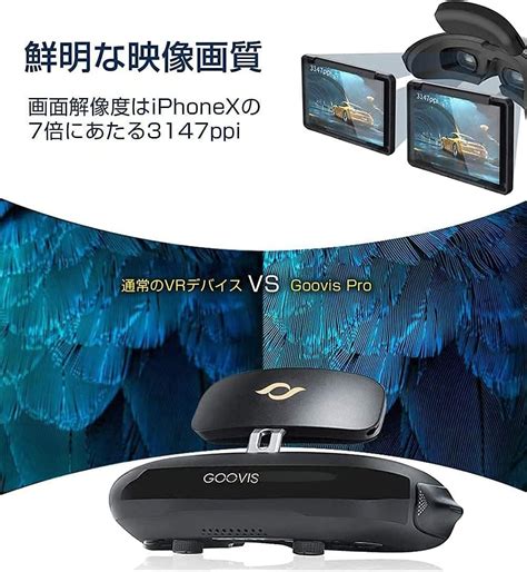 記念日 wizKK本店GOOVIS Pro 2021ヘッドマウントディスプレイ HMD OLED 有機EL搭載 3Dプライベートシアター VRゴーグル ヘッドセット HDMI kids ...