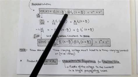 5.5 CHARACTERISTIC IMPEDANCE of Transmission Lines for I.E.S./G.A.T.E. - YouTube