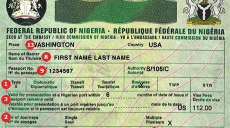 Nigeria Visa | Documents required - Embassy n Visa