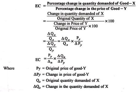 Cross Elasticity of Demand: Definitions, Types and Measurement