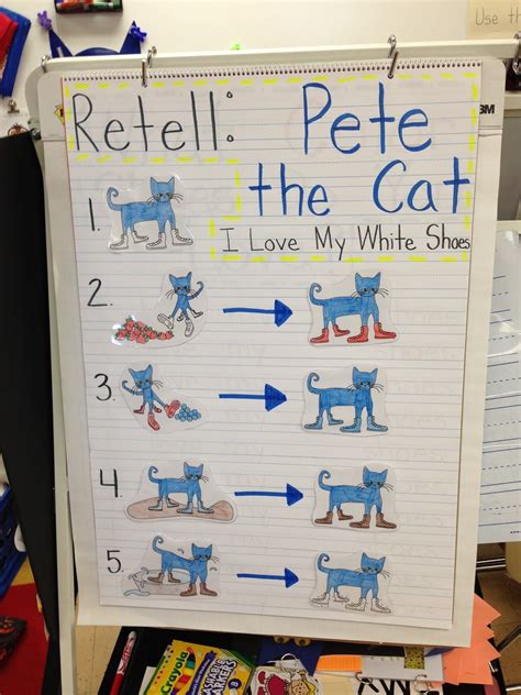 Pete The Cat White Shoes Activities