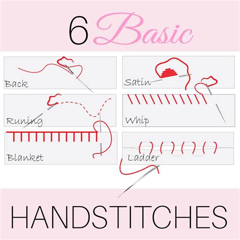 Basic hand embroidery stitches for beginners for simple embroidery ...