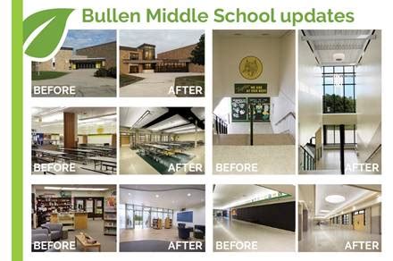 About Bullen Middle School – Bullen Middle School