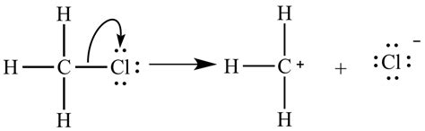 Illustrated Glossary of Organic Chemistry - Heterolytic cleavage ...