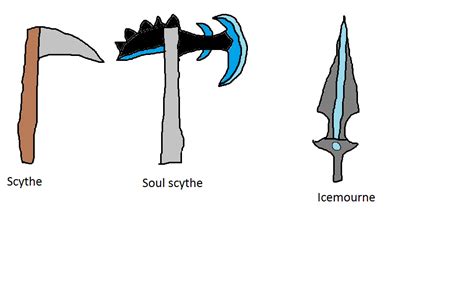 Weapons & Equip - The 3 removed weapons (scythe, soul scythe, and icemourne) | Terraria ...