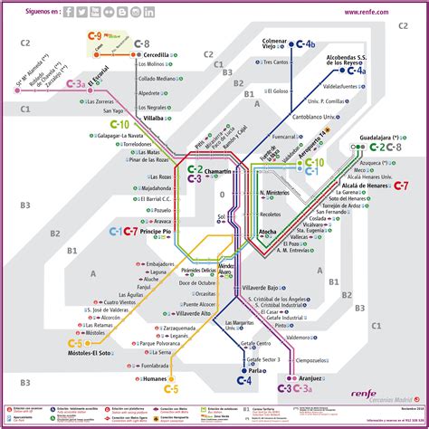 Cercanías Madrid on Twitter: "Plano actualizado. Para que puedas ...