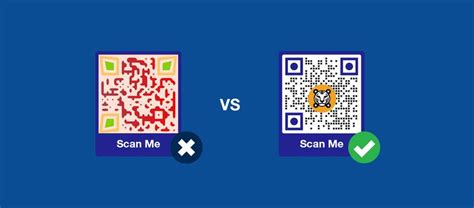 How to Run a QR Code Test Scan - Free Custom QR Code Maker and Creator with logo