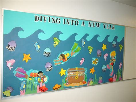 Back to School Welcome Bulletin Board use the water idea with nice to sea you School Welcome ...