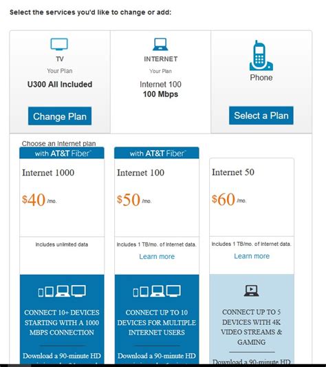 ‎Internet 1000 Fiber Pricing | AT&T Community Forums