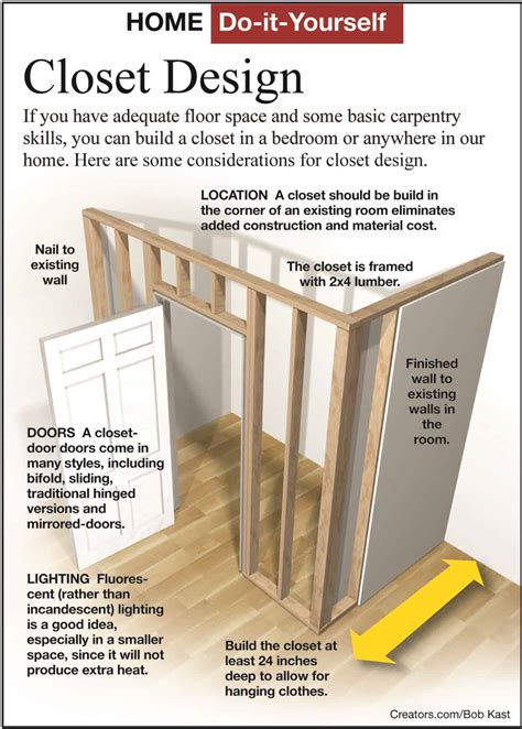 What is the Best Way to Add Another Closet to My Home?