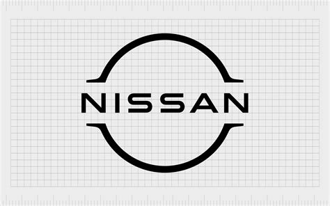 Nissan Logo History: Exploring The Nissan Symbol Meaning