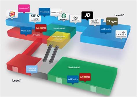 Belfast Airport(BFS) Terminal Maps, Shops, Restaurants, Food Court 2024