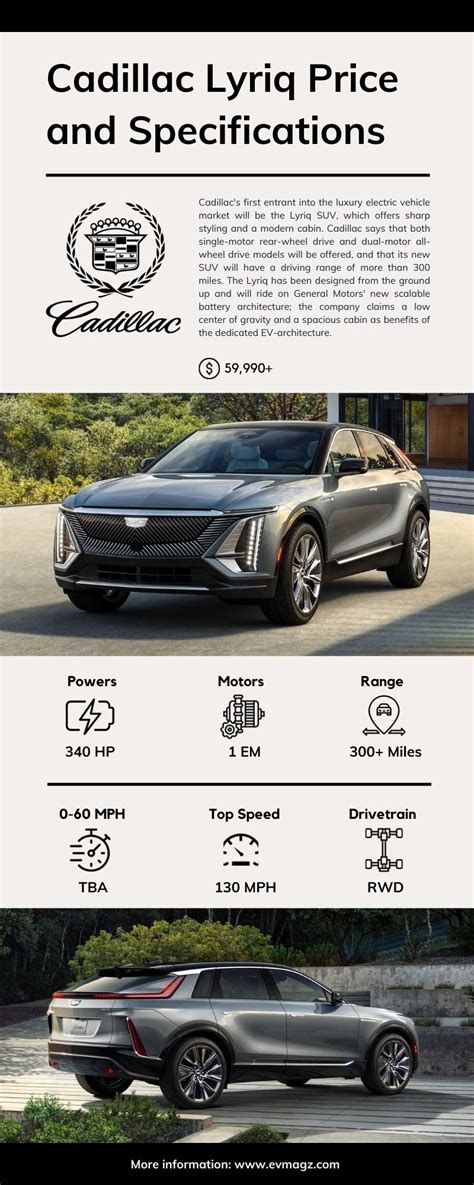 Cadillac Lyriq Price and Specifications [Infographic] - EVMagz