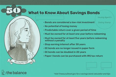 How To Check or Calculate the Value of a Savings Bond Online