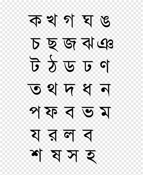 Urdu Alphabet With Hindi Translation