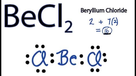 BeCl2 Lewis Structure - How to Draw the Lewis Structure for BeCl2 - YouTube