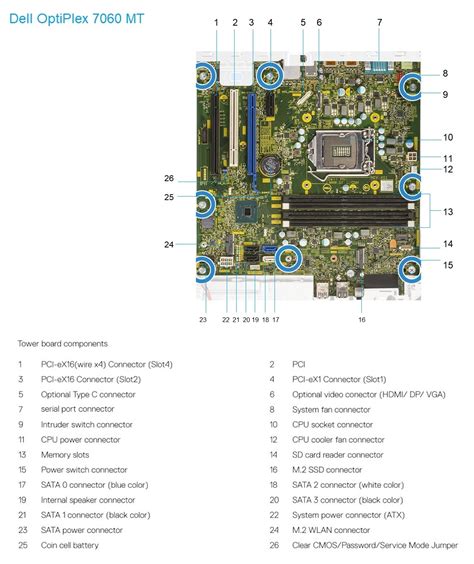 Dell Optiplex 7010 Motherboard Diagram